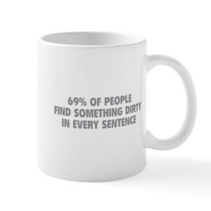 69% Of The People Find Something Dirty